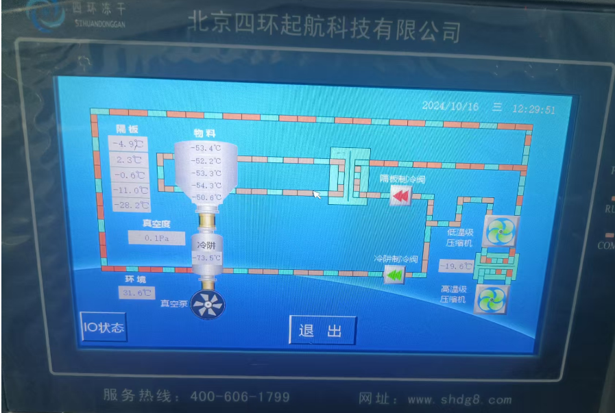 四環(huán)起航LGJ-H66凍干機(jī)2